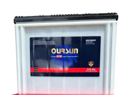 Our Sun S95